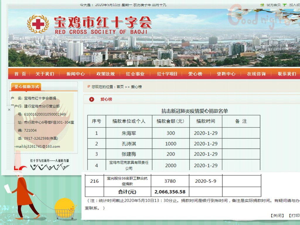 1589250008787421.jpeg 寶光股份36名群眾抗疫捐款3780元募捐公示.jpg